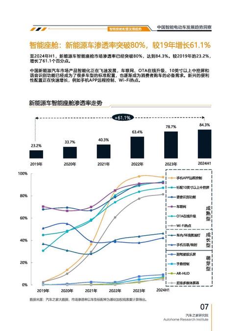 惠州339起亚对未来市场的预测，名爵汽车品牌文化的传播